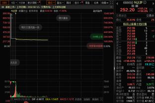 沃恩：本-西蒙斯伤情的整体情况两天后会更新 DSJ即将回归