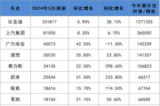 开云app官网网页版入口下载截图1