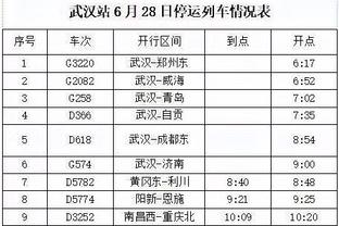 奥沙利文：我没有10年前打的好了，仍会努力争取世锦赛第8冠